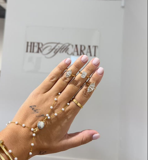 Ring Consultation Call